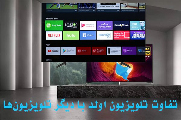 در حقیقت OLED مخفف عبارت Organic light _ emitting diode  است که به معنی دیودی که به طور ارگانیک نور منتشر می‌کند. تلویزیون OLED به LED هایی می‌گویند که به صورت ارگانیک یا مجموعه‌ای کنار هم قرار گرفته‌اند.